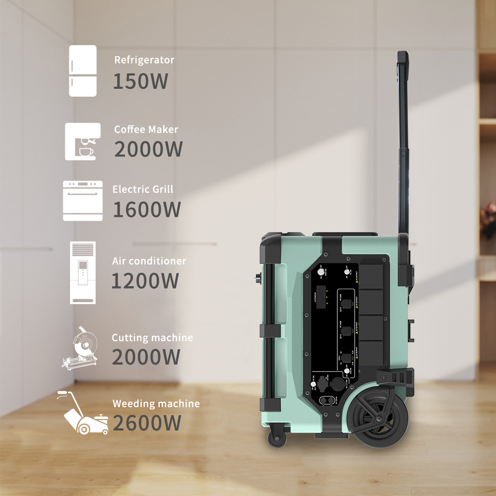 Portable 7680Wh Smart Monitori - Mobile & Tablet Accessories review and price