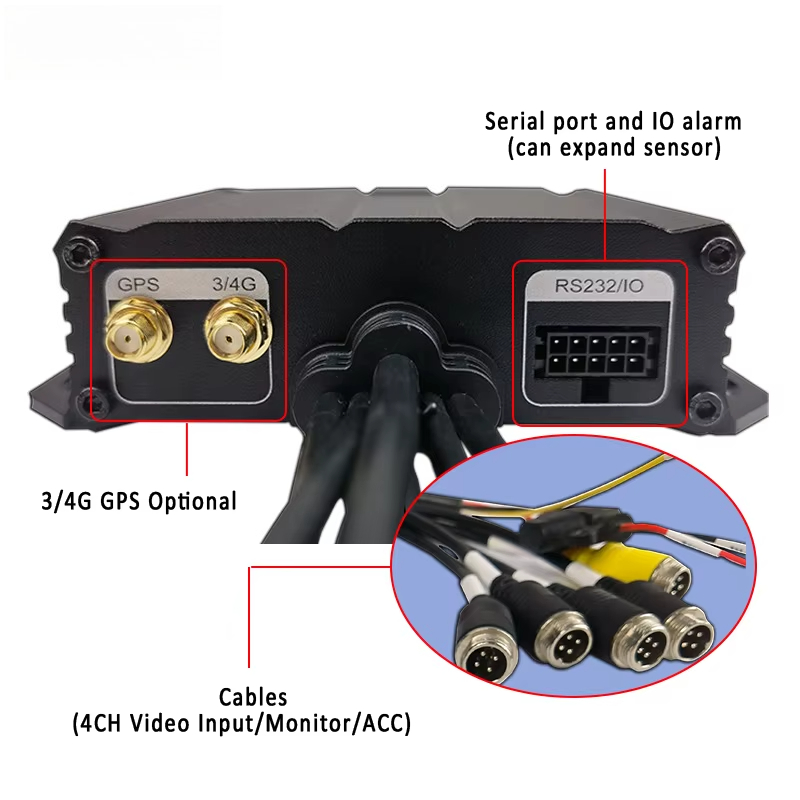 Mini 1080P Ahd 4ch Car Dvr Veh - Mobile & Tablet Accessories review and price