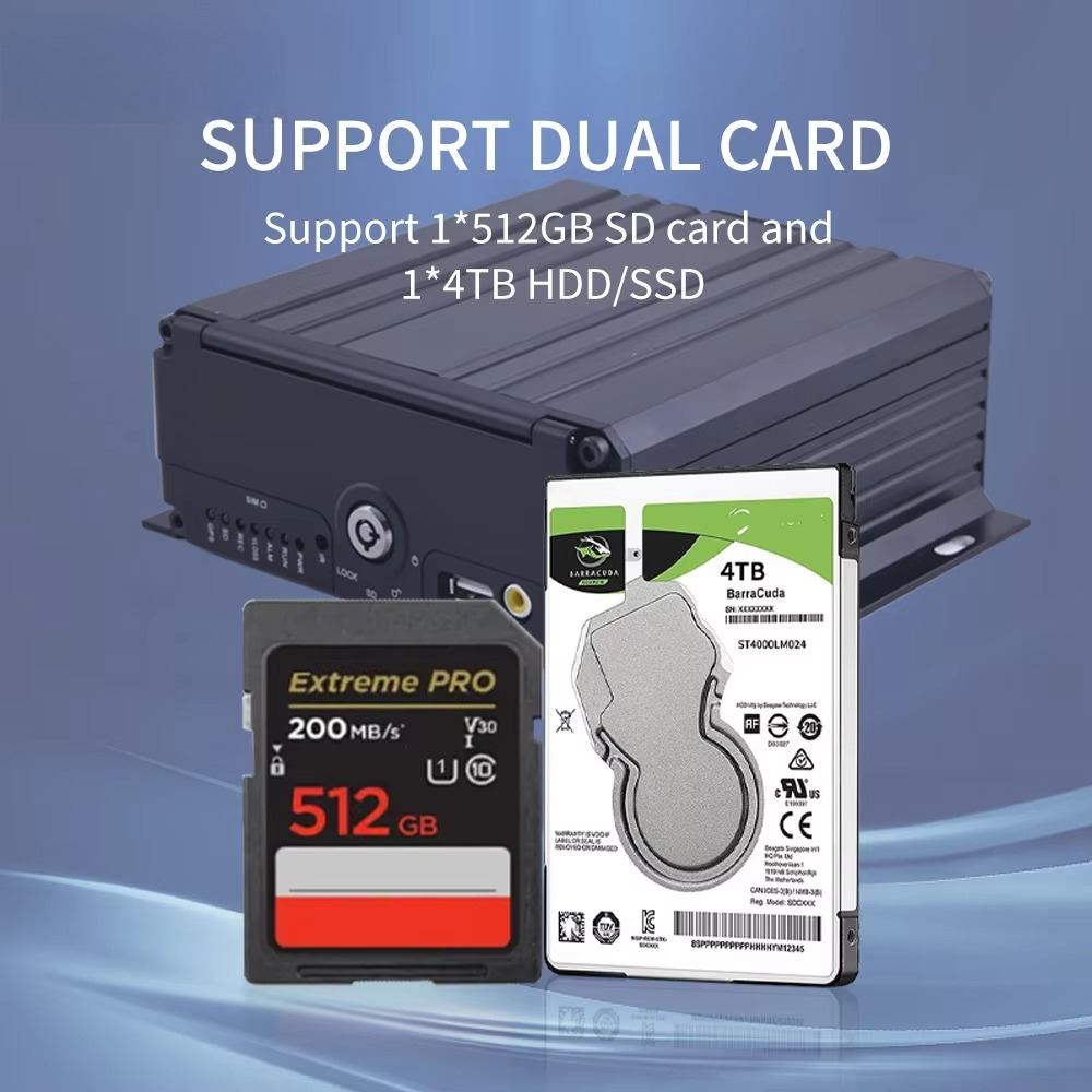 Car Truck Dual Sd H.265 Aviati - Mobile & Tablet Accessories review and price