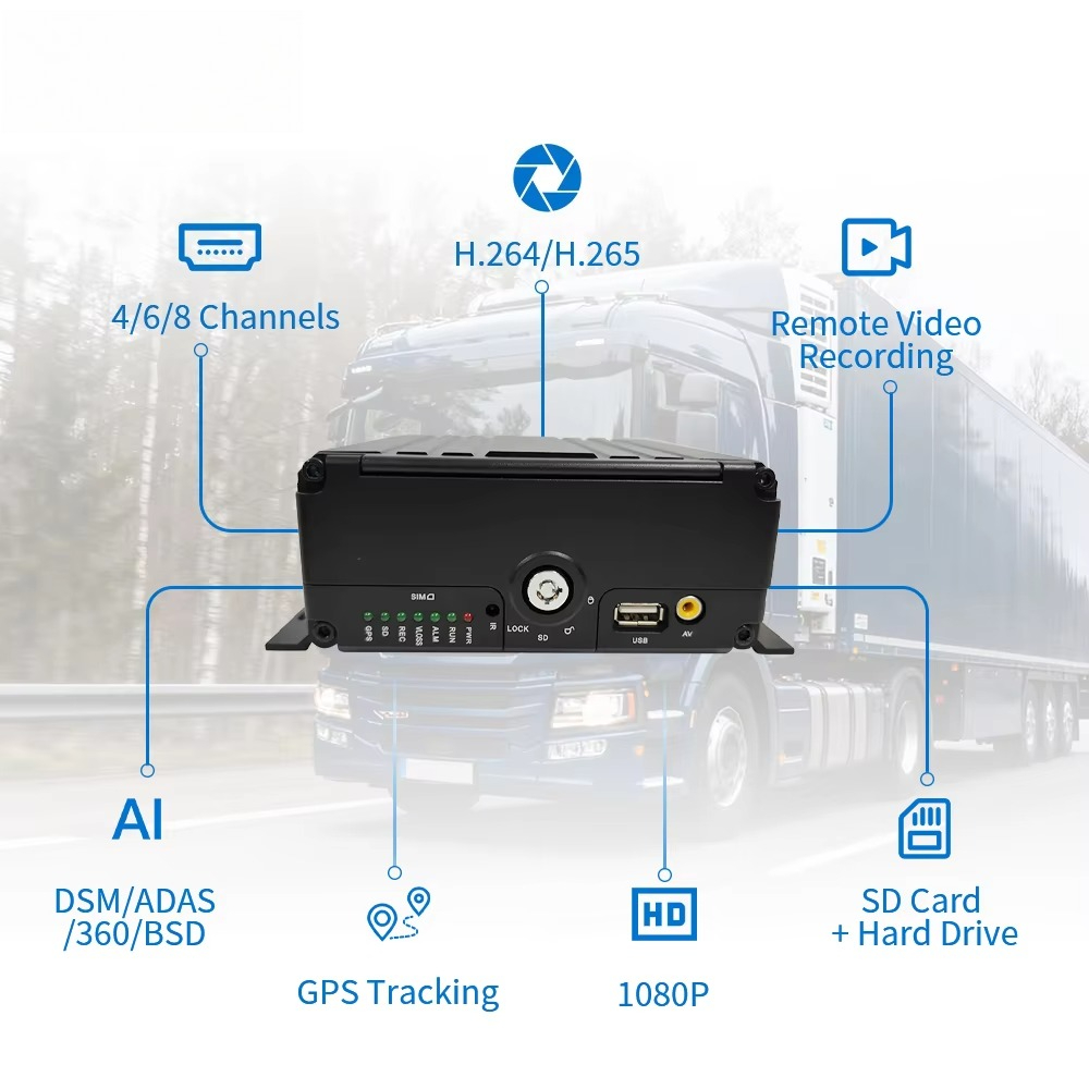 Car Truck Dual Sd H.265 Aviati - Mobile & Tablet Accessories review and price