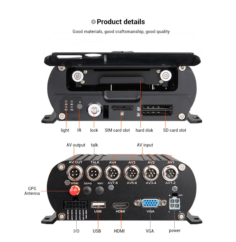 8 Channel GPS 1080N AHD Real-t - Mobile & Tablet Accessories review and price
