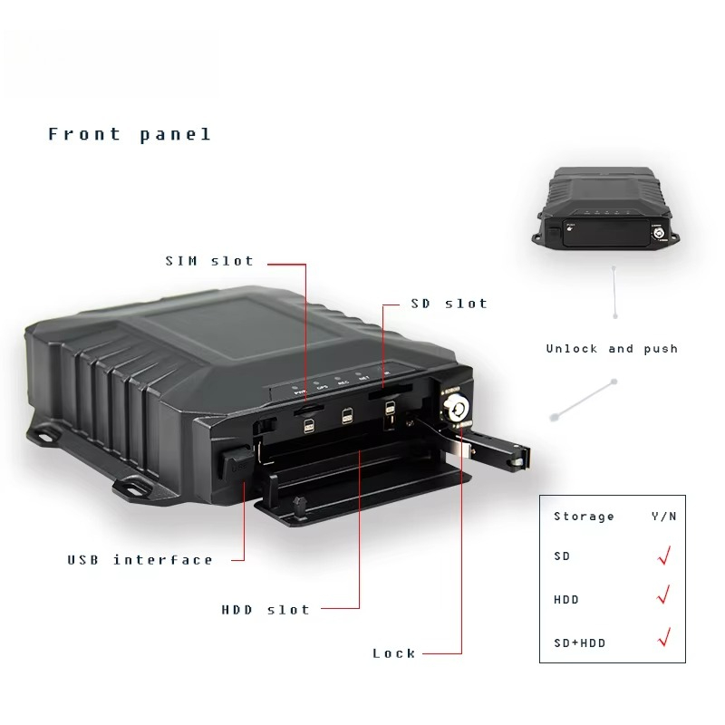 CITOPS Wifi 4 Cameras Mobile D - Mobile & Tablet Accessories review and price