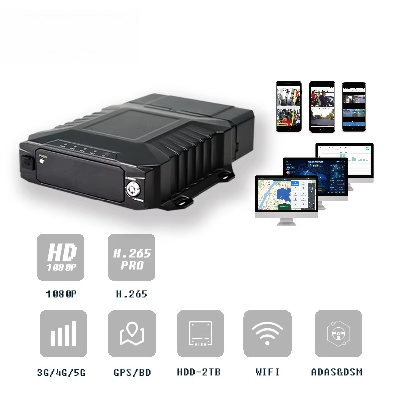 CITOPS Wifi 4 Cameras Mobile D - Mobile & Tablet Accessories review and price